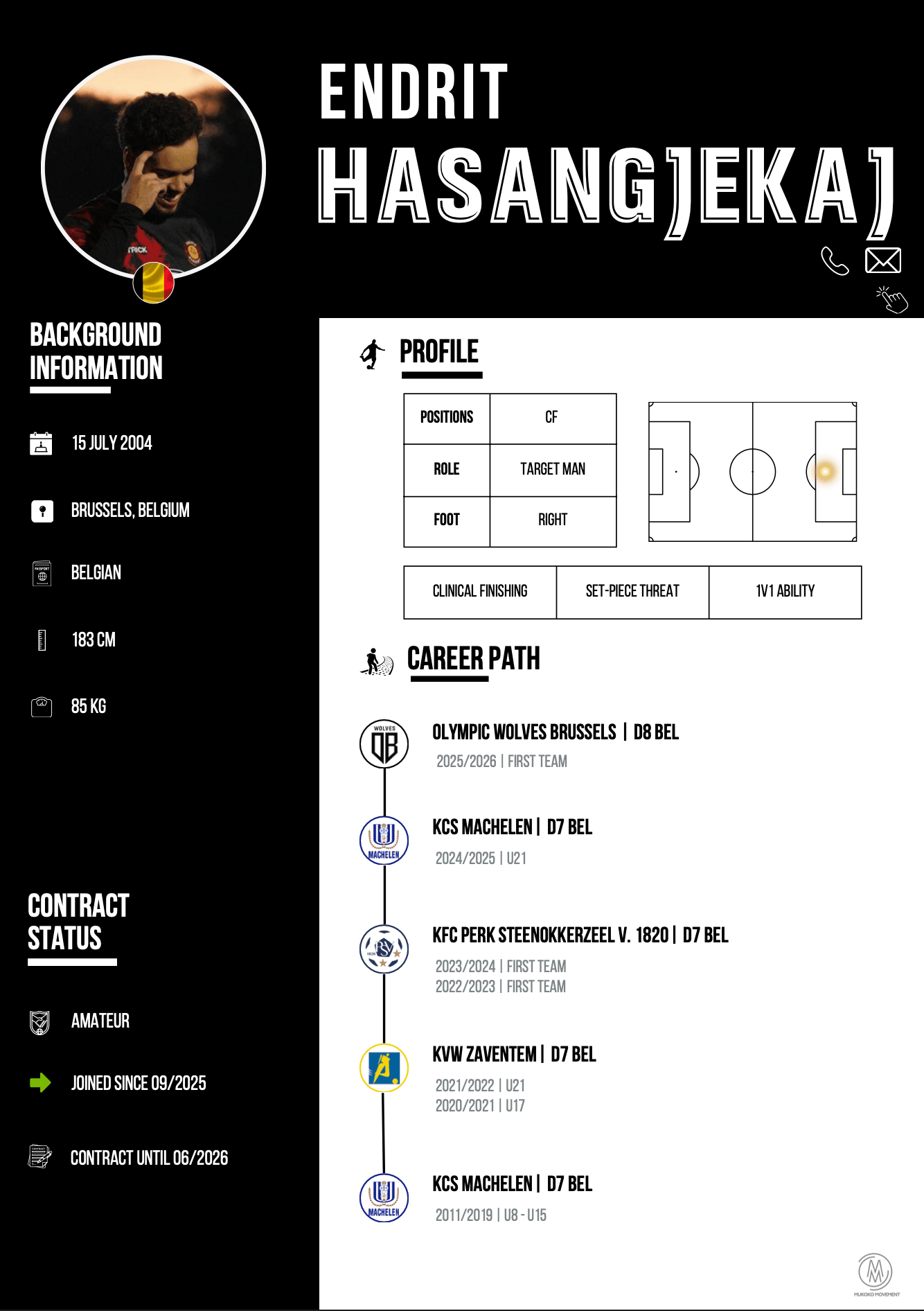 Screenshot CV